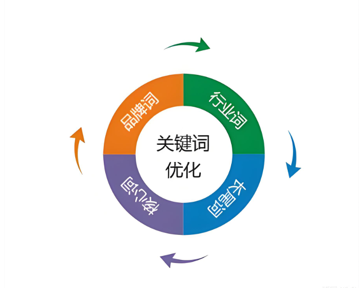 1765245453725740.png image.png