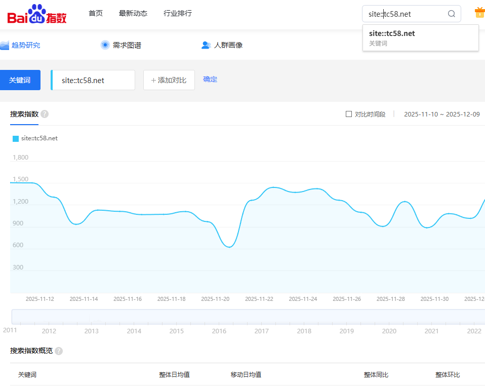 1765332098229403.png image.png